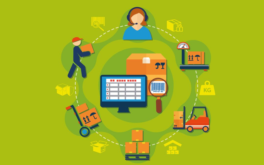 O que é o cross docking?