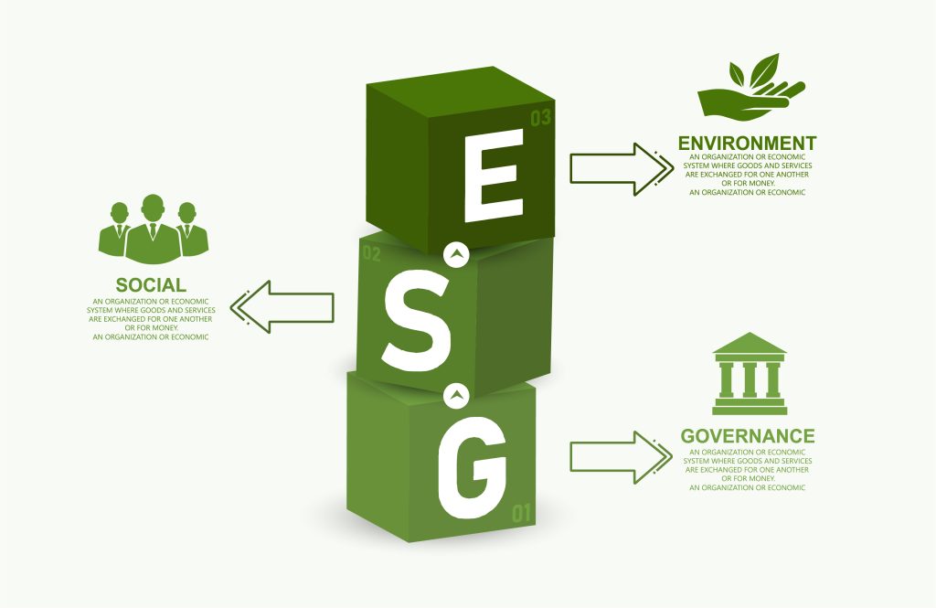 ESG, o que é e o que significa