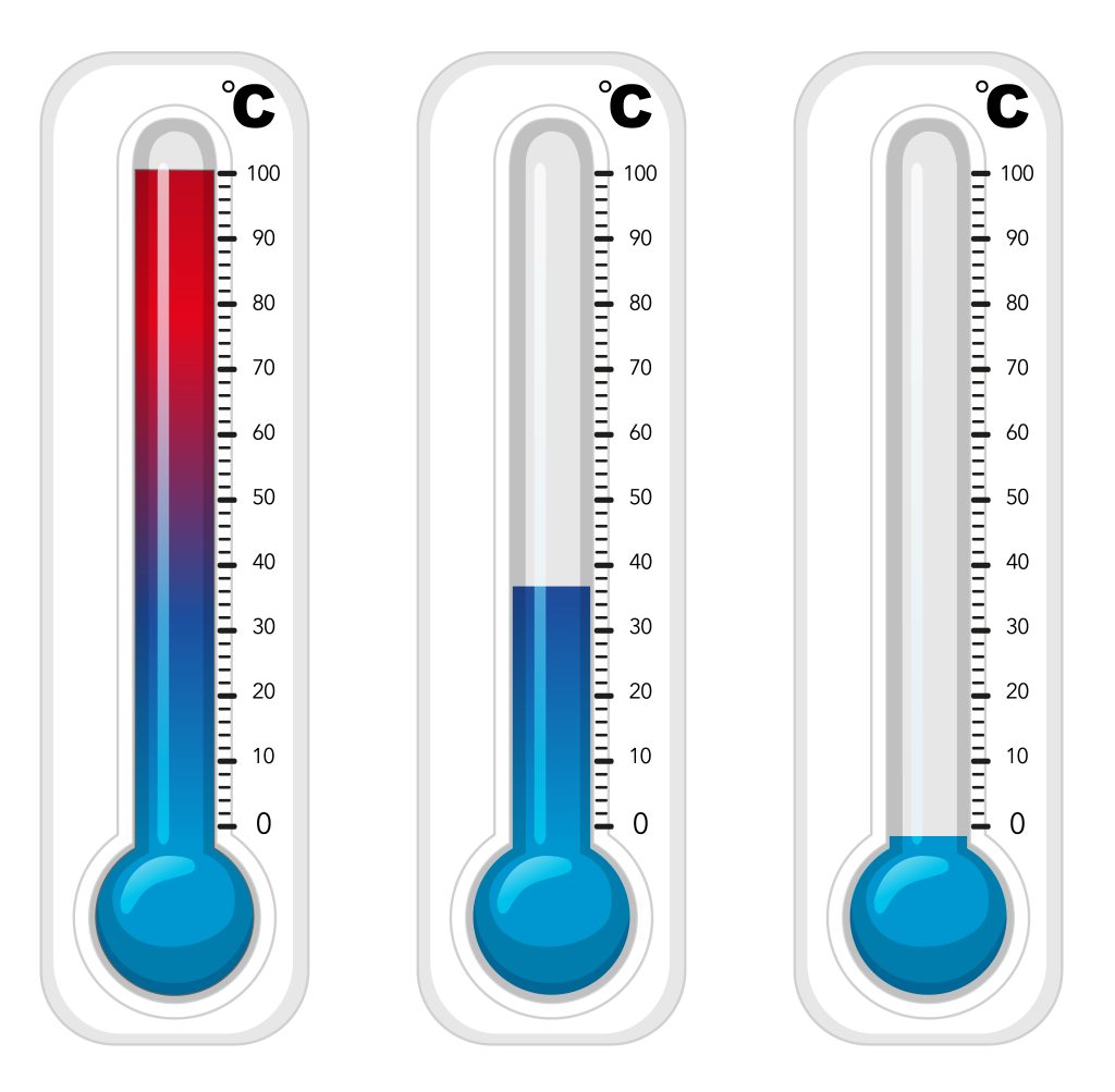 Controle de temperatura e umidade